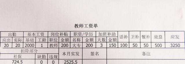 此外,幼儿园教师只需要有幼教专科学位,但如果要应聘初高中教师职位的