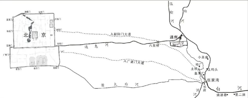 漂来的繁华:明清北运河水系变迁与通州张家湾码头兴衰—兼论张家湾