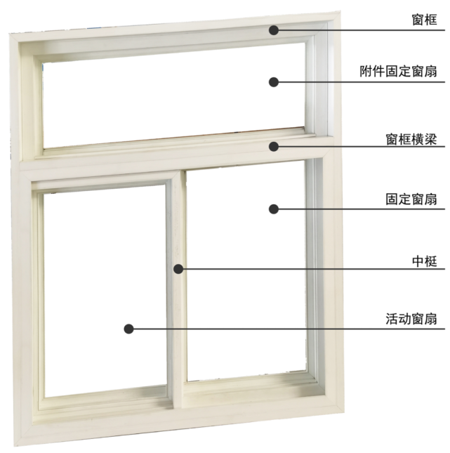 气密平移窗——全新建筑表皮节能技术