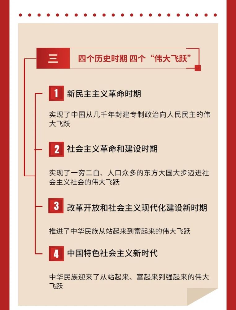 在"两个一百年"奋斗目标的历史交汇点,党的十九届六中全会审议通过