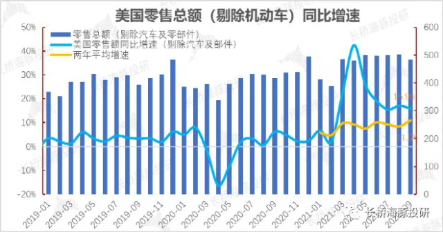 相关文章