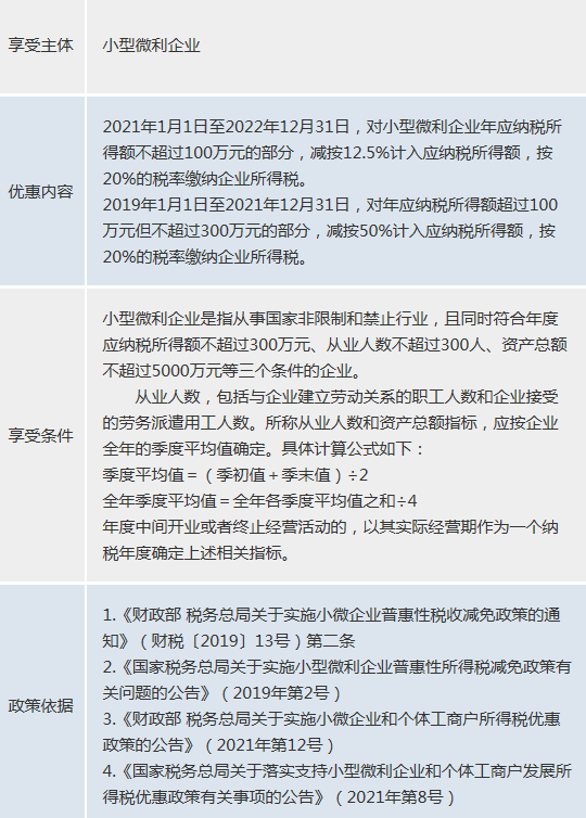 创业扶持贷款到哪申请_创业贷款优惠政策及其申请要求_2018创业免息贷款政策