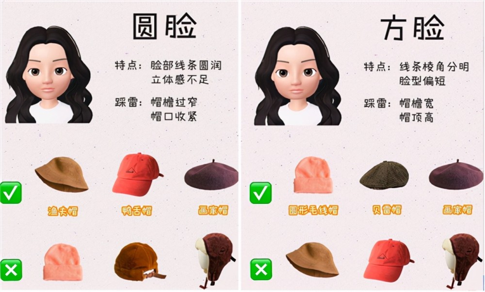 你脸型决定你帽子的"款式,快看你适合戴什么?