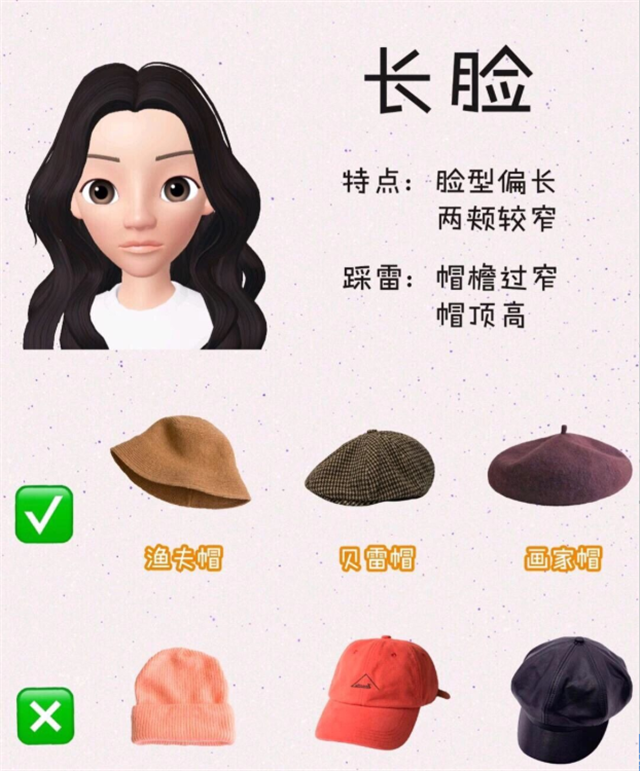 你脸型决定你帽子的"款式,快看你适合戴什么?