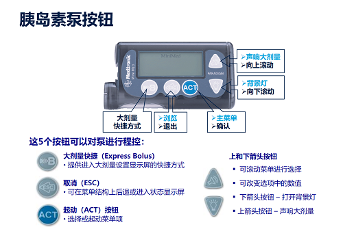 糖友每天还在担心维持血糖水平美敦力胰岛素泵替您解决