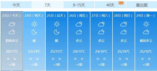 强冷空气"暴击"广东,陆丰速冻阴冷模式开启!