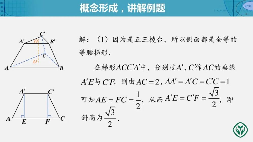 4 棱锥与棱台》微课精讲 知识点 教案课件 习题