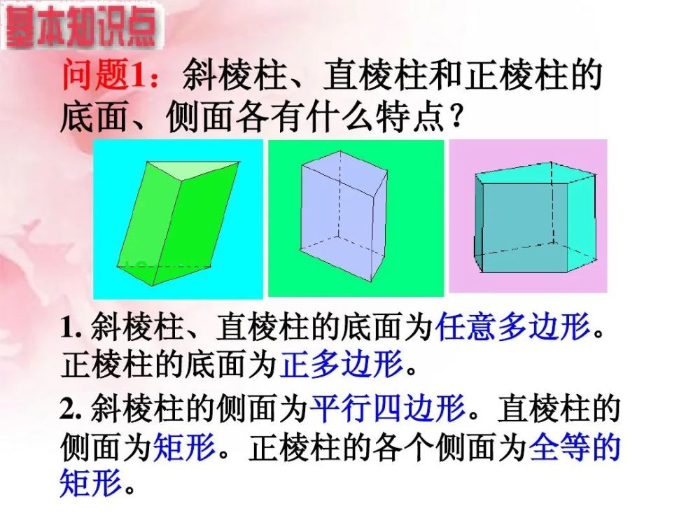 3 多面体与棱柱》微课精讲 知识点 教案课件 习题