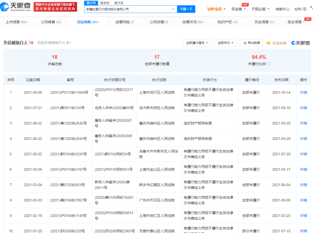 新疆拉夏贝尔服饰股份有限公司成立于2001年3月,法定代表人吴金应