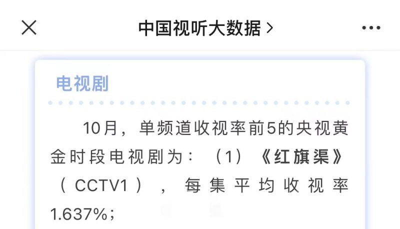 专访央视一套热播剧《红旗渠》出品人,总制片人—毛林波