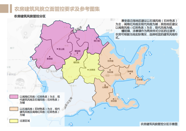 【关注】惠安城市最新建设规划!