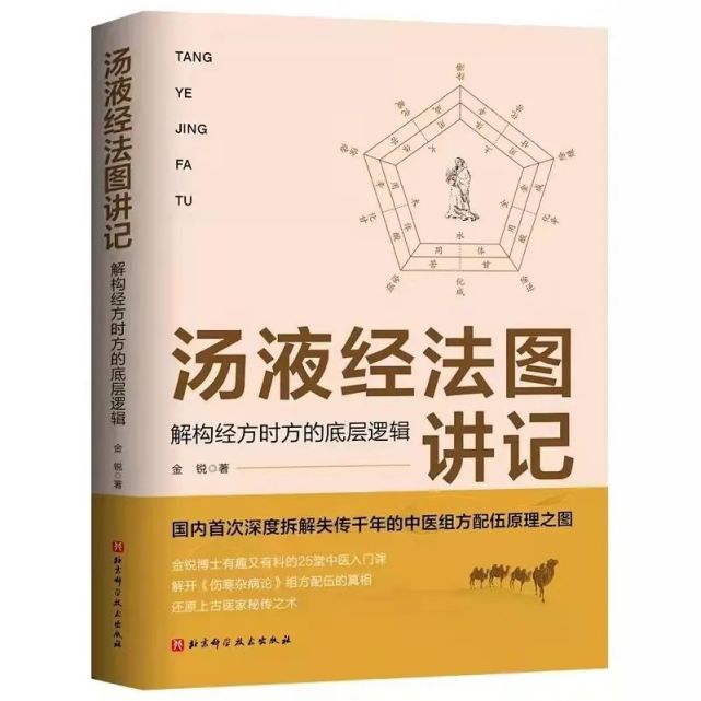 杂谈汤液经法图是源而大小补泻汤仲景经方和时方效方都是流