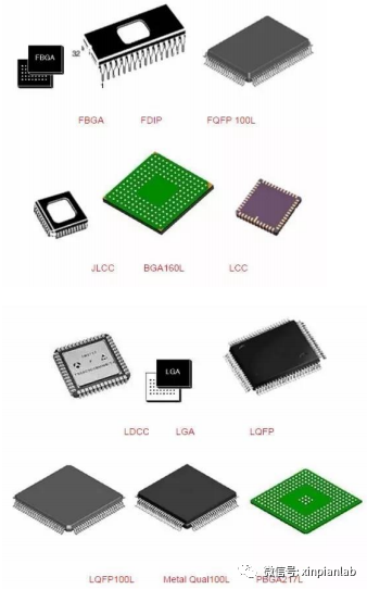 最全的芯片封装类型汇总