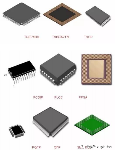 最全的芯片封装类型汇总
