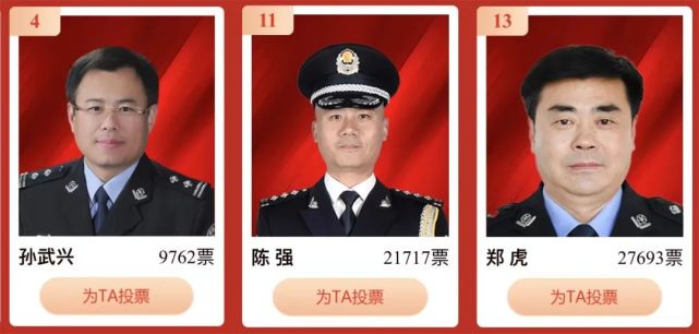 德州市夏津县人民政府副县长,公安局局长郑虎三位民警进入候选人投票