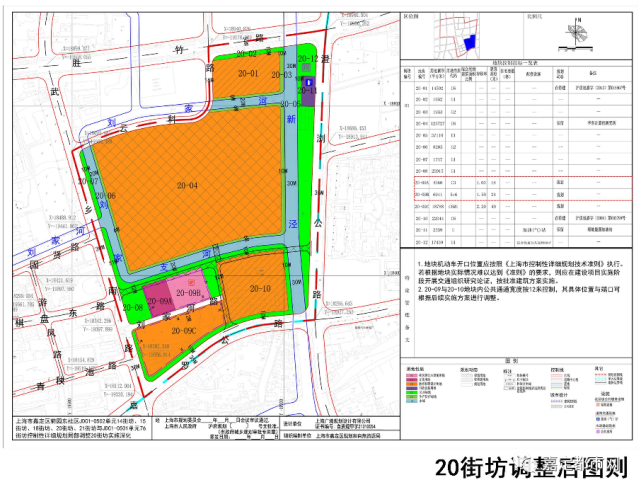 菊园东社区爆出最新规划!未来