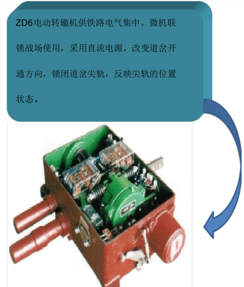 zd6电动转辙机安装和调试