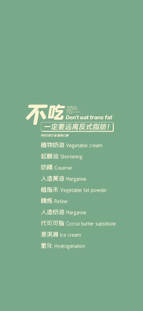 减肥系列壁纸