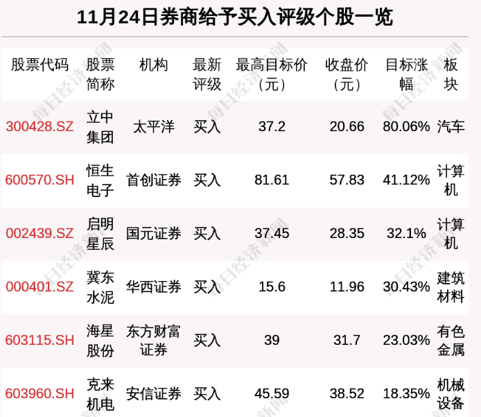 【31省份昨日新增本土1621+16151哪些信息值得关注】