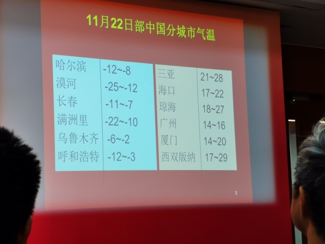 综评南方6省区55城，三甲均海南？候鸟式养老冬季栖息地适宜度指数排出名次_腾讯新闻
