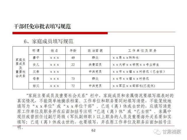 干部任免审批表填写规范建议收藏