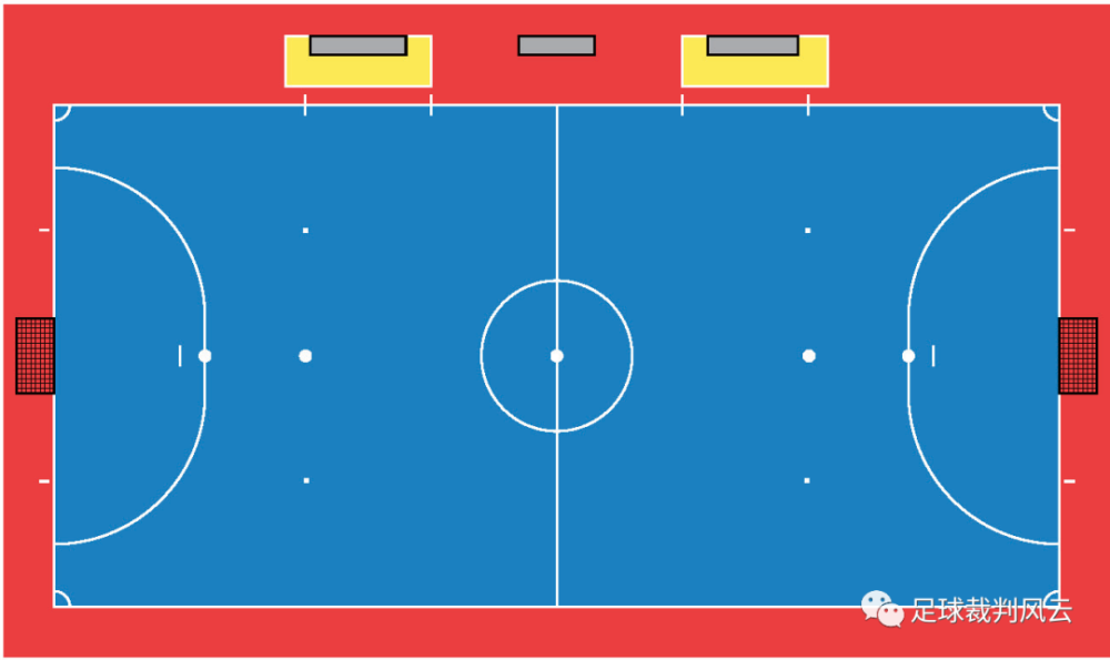 2020/2021 五人制足球竞赛规则 第一章 比赛场地