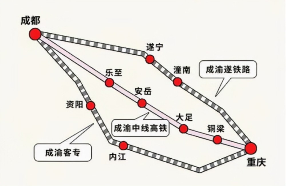 成都市7条市域铁路,关系到龙泉驿区,新都区,青白江,金堂,东部新区