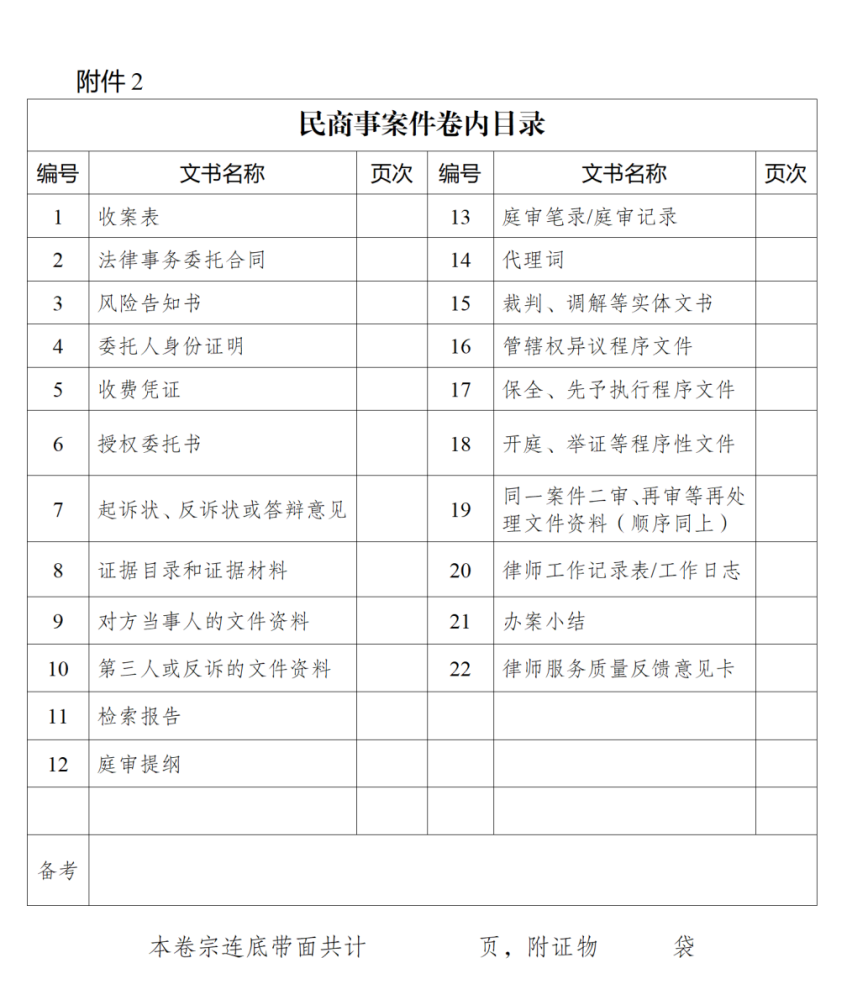 重庆律协律师业务档案立卷归档业务指引