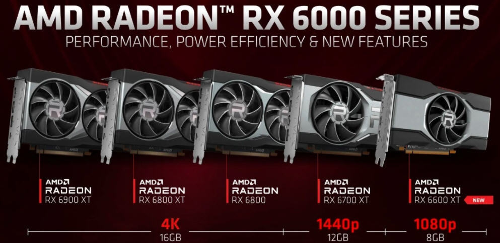 空气显卡还涨价!amd rx6000系列显卡涨价20-40美元!