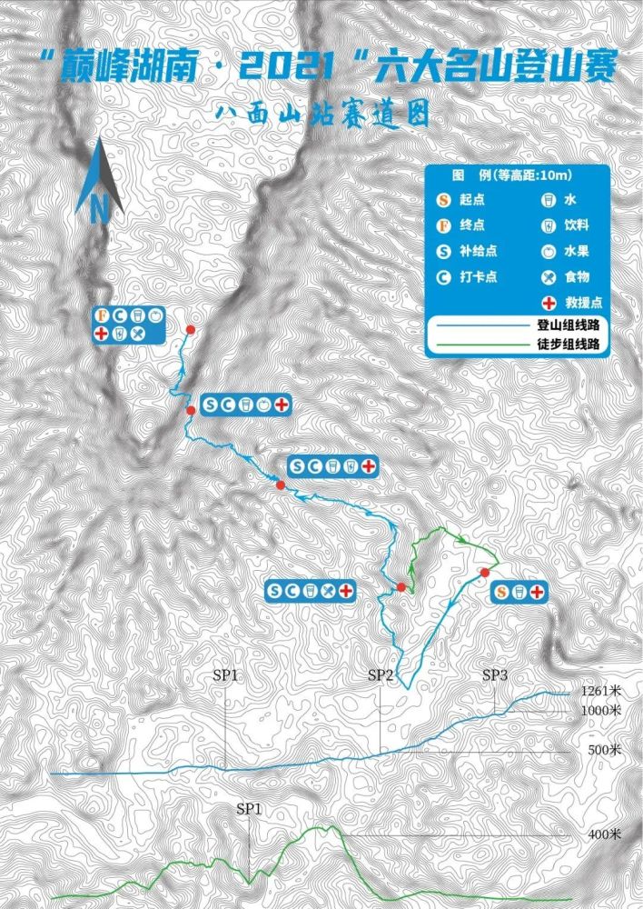 3km) 里耶秦简博物馆(起点)长沙街里耶古城遗址游步道里耶秦简博物馆