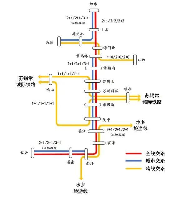 又一条城际铁路来了!如通苏湖城际规划曝光