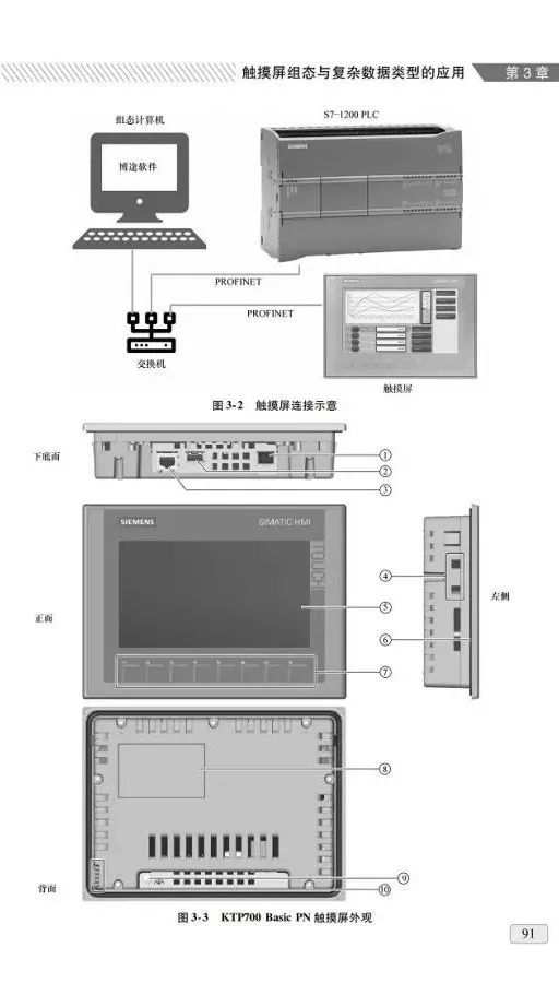 微课学西门子s7-1200/1500 plc编程