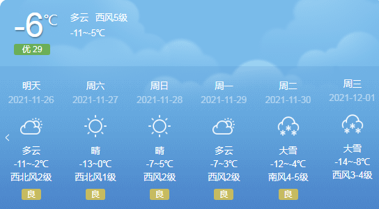 天气预报鸡西气象台发布天气预警暴雪正在路上请注意预防