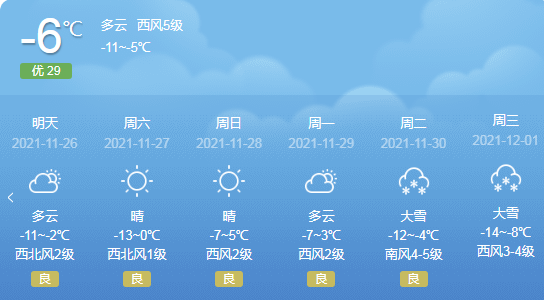 天气预报|鸡西气象台发布天气预警,暴雪正在路上,请