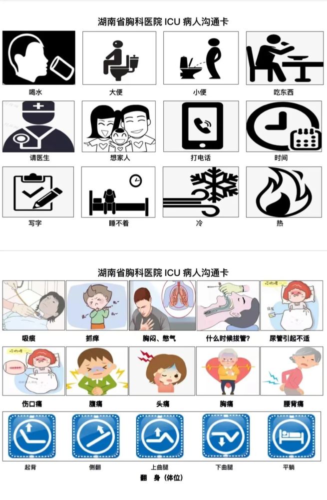 太暖心!icu的漫画卡,搭建医患爱的桥梁