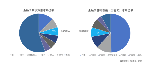 相关文章