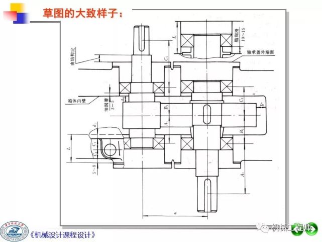 【机械设计】机械设计课程设计第二讲:绘制装配草图