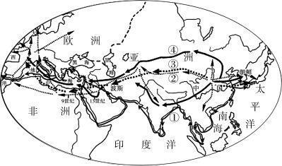 印刷术在世界的传播路径.