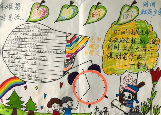 星耀2班丨高密市银鹰文昌中学星耀2班"珍惜时间"主题手抄报风采展示