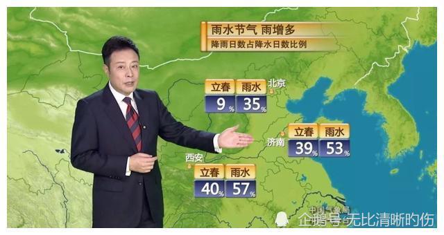 要遵守央视的规定,但她却不是央视的员工,而是属于中央气象局