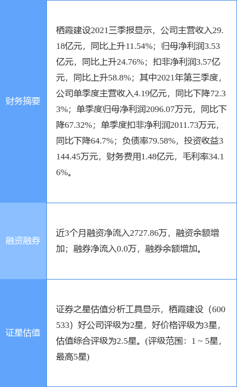 多伦招聘_多伦工厂2021年校园招聘(4)