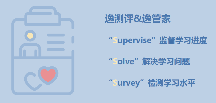 心研逸学23届心思学考研全程班助你一战成硕!_腾讯新闻(2023己更新)插图13