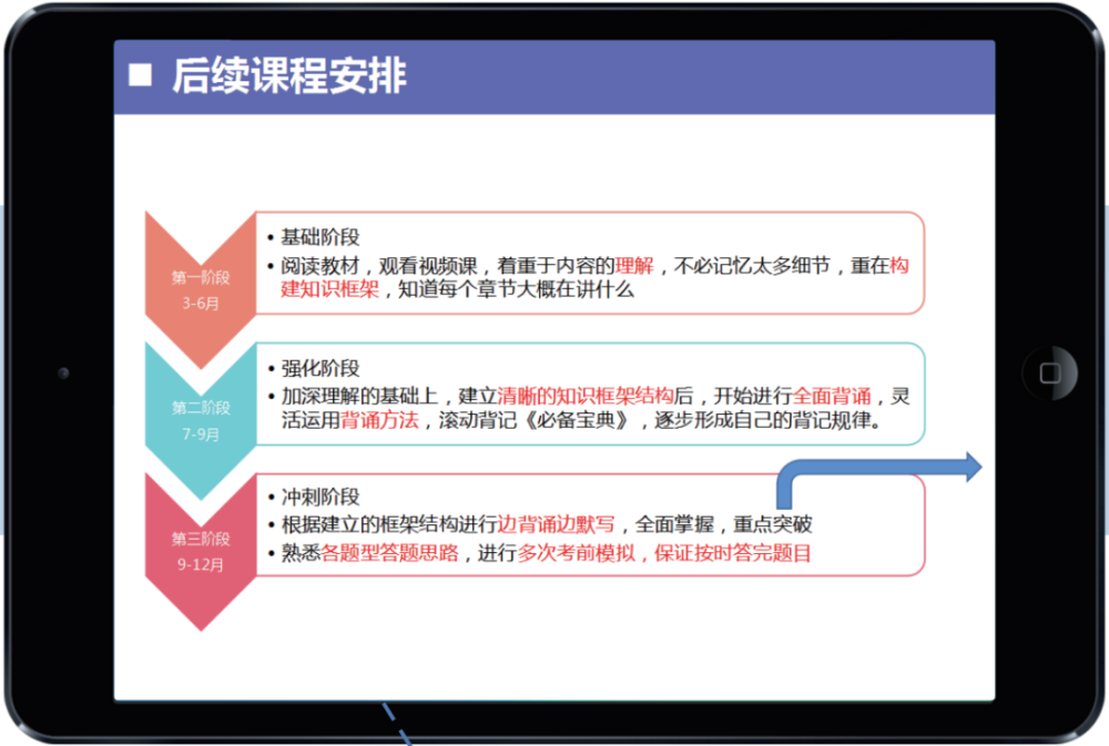 心研逸学23届心思学考研全程班助你一战成硕!_腾讯新闻(2023己更新)插图30