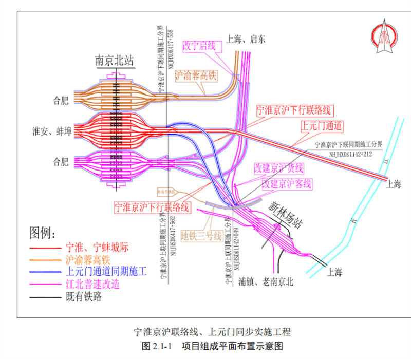 最新宁淮城际铁路六合西至南京北段计划年底开工