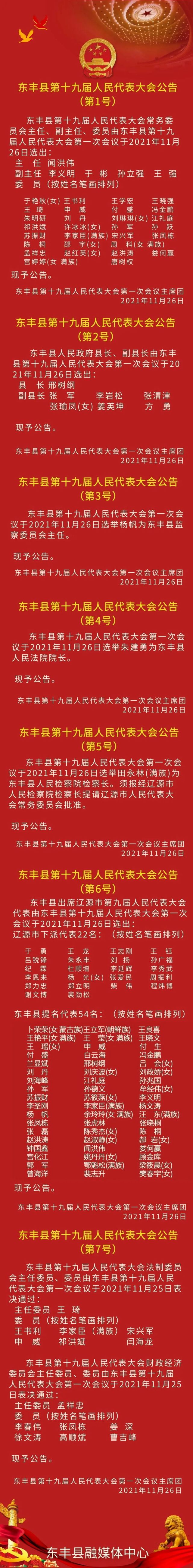东丰县第十九届人民代表大会公告