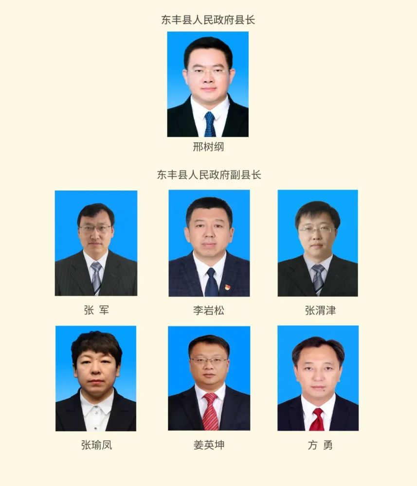 邢树纲当选东丰县人民政府县长,张军,李岩松,张渭津