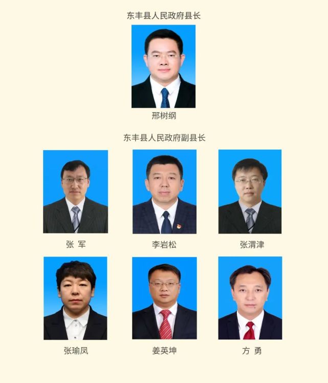 东丰县第十九届人民代表大会第一次会议闭幕