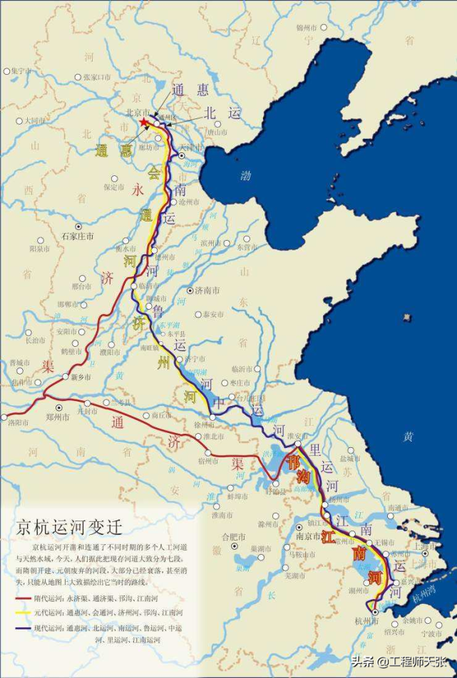 京杭大运河可以跨越黄河吗?运河实现全程复航,最大困难在山东