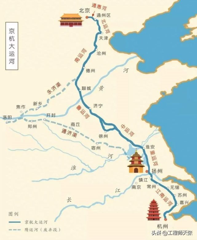 京杭大运河可以跨越黄河吗?运河实现全程复航,最大困难在山东