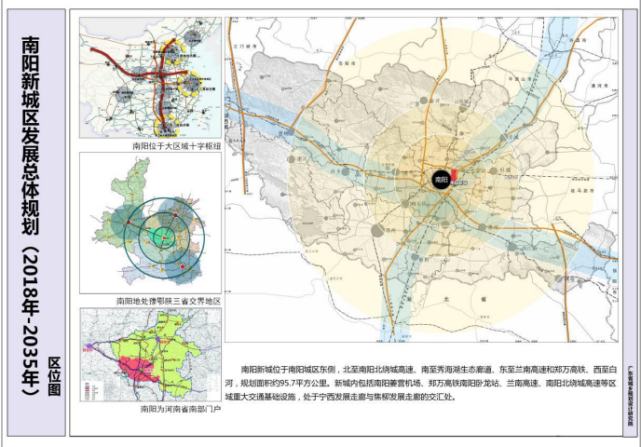 根据《(2018-2035)南阳新城区发展总体规划》依托城市东部良好的用地